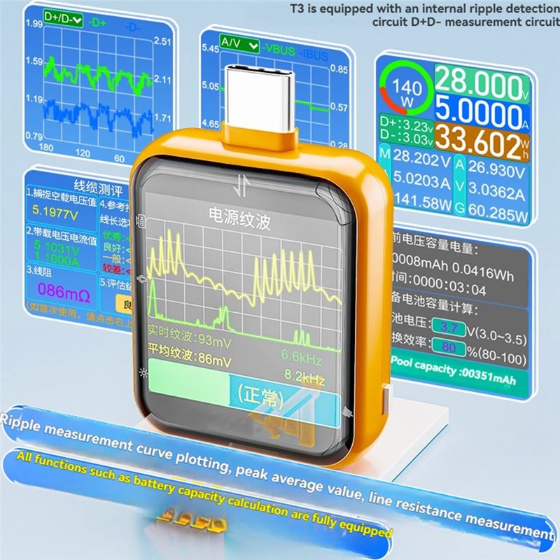 A20F-T3 USB Tester Decibel Met - Logic Analyzer Usb review and price