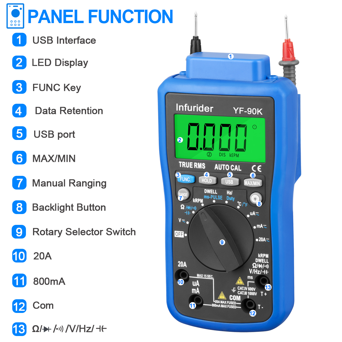 HoldPeak HP-90K Engine Analyze - Logic Analyzer Usb review and price
