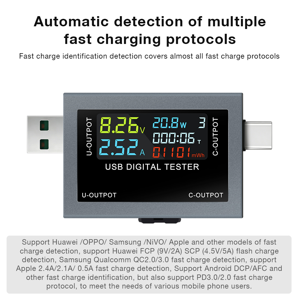 USB Type-C Charging Tester DC  - Logic Analyzer Usb review and price