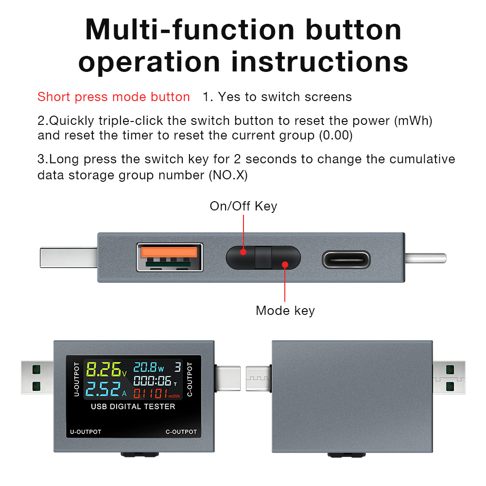 USB Type-C Charging Tester DC  - Logic Analyzer Usb review and price