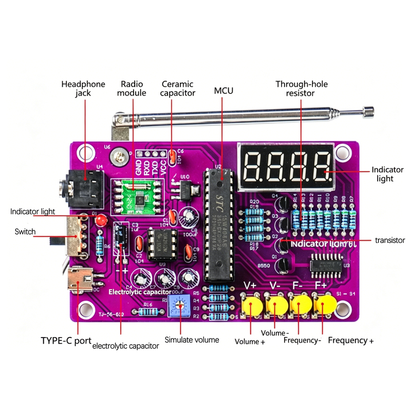 DIY FM Radio Electronic Kit 87 - Diy Electronics Project Kit review and price
