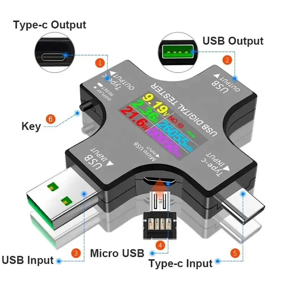 USB Tester Type-C PD Color Dig - Logic Analyzer Usb review and price